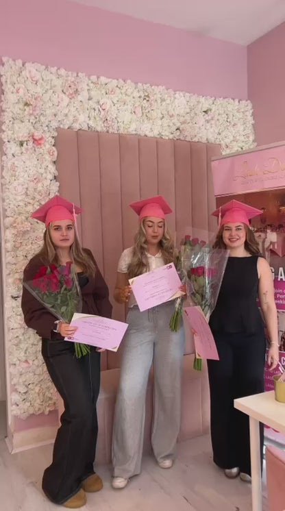 Train The Trainer Course